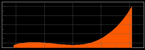 _images/cartesian_fill.jpg